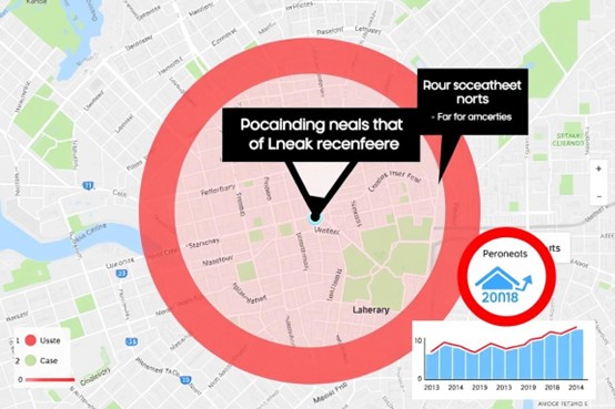 كيف تبدأ الاستثمار العقاري برأس مال صغير؟